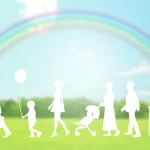 口内の人口